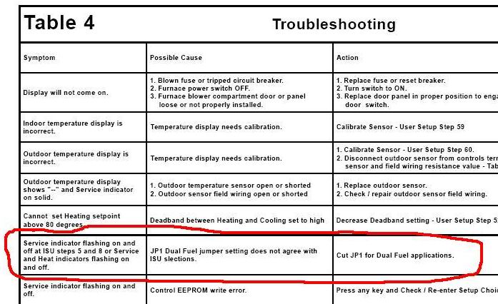 Hvac Refrigeration Troubleshooting Chart